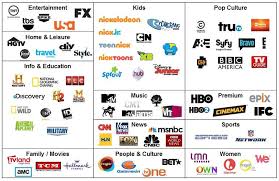 TV channels